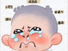 -壹点灵·心理咨询中心(中山公园店)