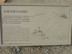导游图-汉长城遗址