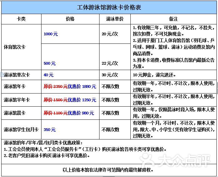 工人体育场游泳馆图片 第2张