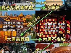 -西安城墙·碑林历史文化景区
