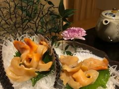 -天狗山料理(省体店)
