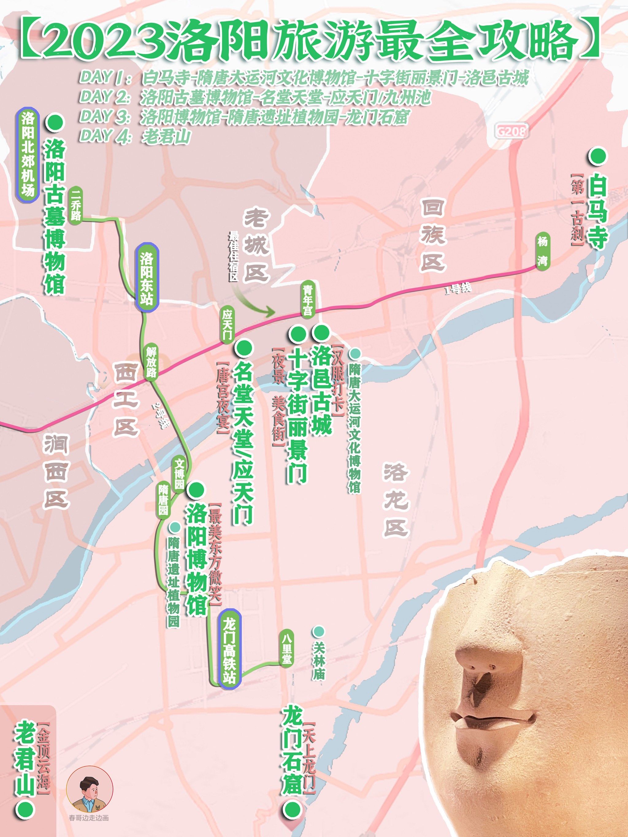 第一次来洛阳旅游?一篇攻略就够了!