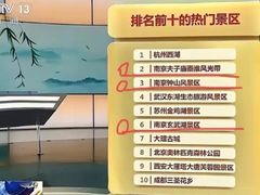-夫子庙秦淮河画舫