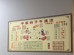 -脊元康推拿整脊养生馆