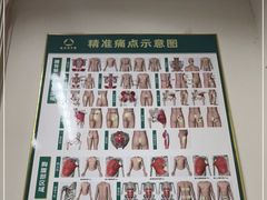 -通透堂中医·精准推拿(旗舰店)
