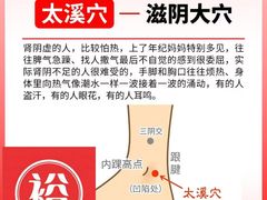 -裕和堂中医推拿艾灸(太古汇臻品店)