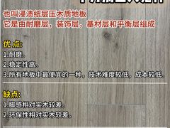 -闽龙广场