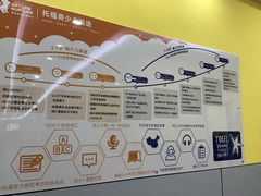 -联恩国际儿童教育·幼小衔接·少儿英语·托管班(远洋未来中心店)