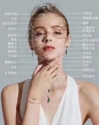 -+MS卓美丝专业祛痘·皮肤管理中心