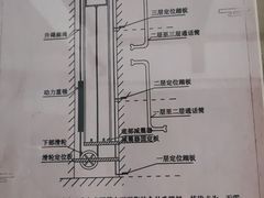 -青岛德国总督楼旧址博物馆