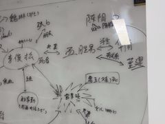 -戏精管理局·剧本杀·桌游·血染钟楼