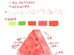 -谷隆画舍·国画书法素描彩铅水彩