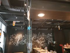 -必胜客(八一店)