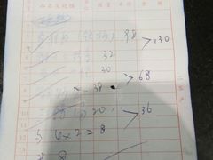 -自游人·美食一楼·地道徽菜(三十年名店)