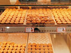 -東更道点心行(崂山丽达店)