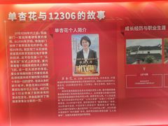 -中国铁道博物馆(正阳门馆)