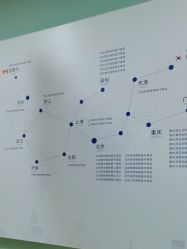-重庆联合丽格美容医院