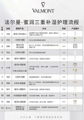 点击看大图 -半岛故事·法儿曼抗衰·indiba中心