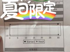 -慈铭体检(友谊精品分院)