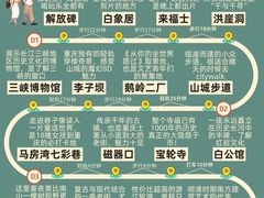 -白象居