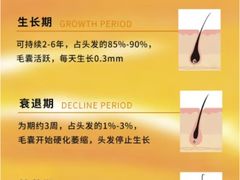 -万达广场(无锡滨湖店)
