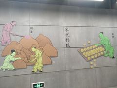 -车公庙(地铁站)