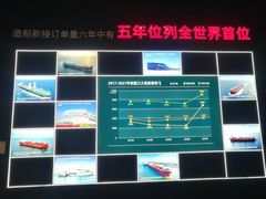 -上海海事大学(临港校区)