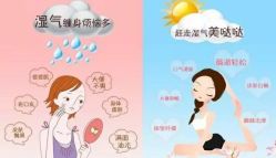 -唯伊美塑身美养连锁