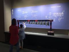 -太原市博物馆