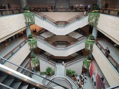 -上海博物馆(人民广场馆)