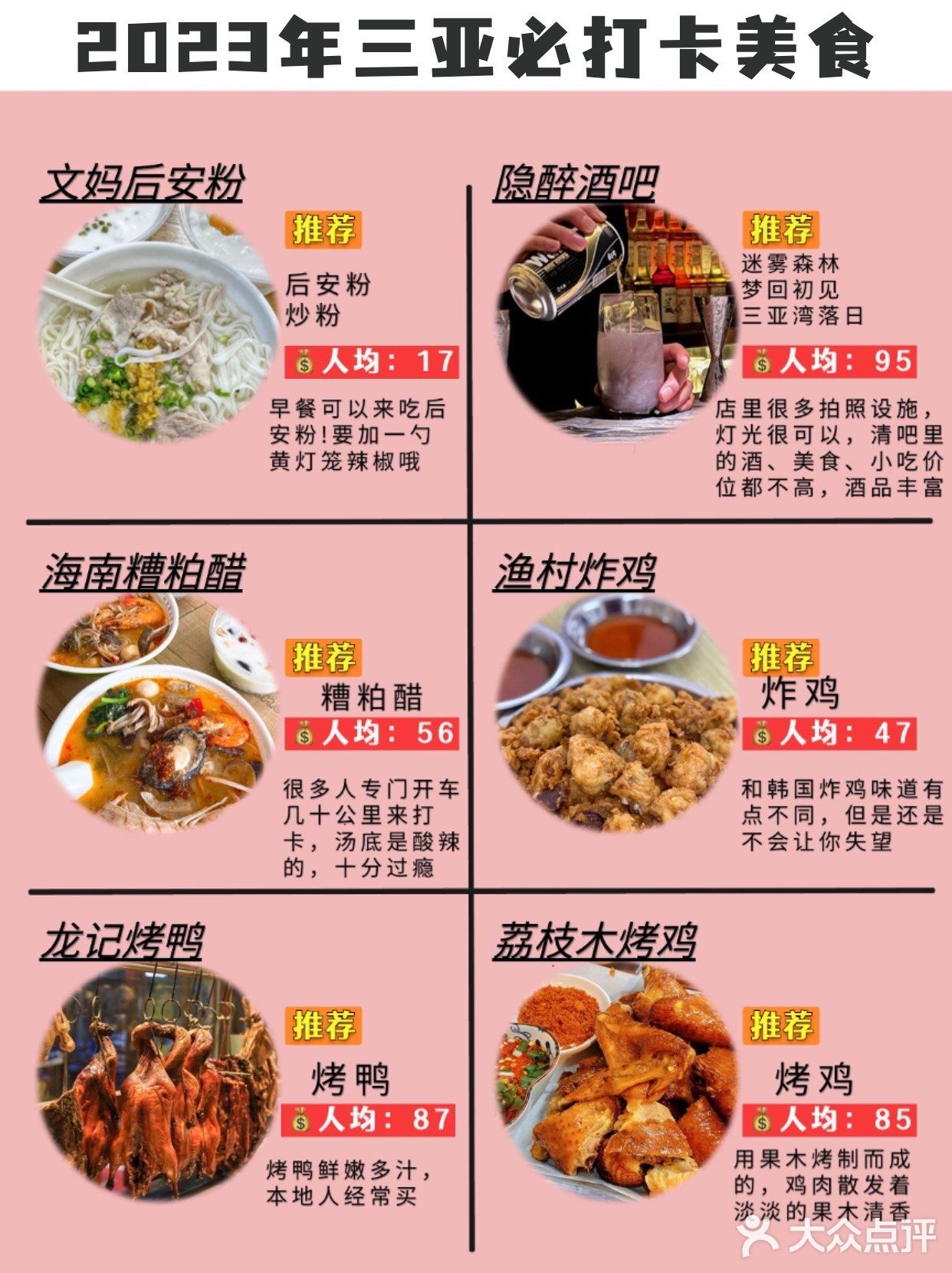 三亚探店‼️美食干货攻略分享·快快安排上👏