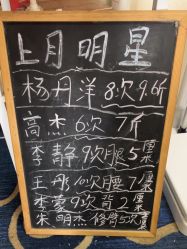 -瘦立方身材管理中心
