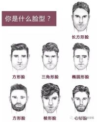 -Kraemer Paris苏豪发廊