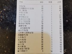 -新虹楼饭庄(崇明陈家镇店)
