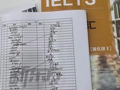 -新东方成人英语学习考试·口语·商务(延安路校区)