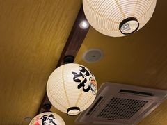 -鸟鹏烧鸟居酒屋(昌岗店)