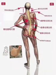 -Dr.林醫生产后修复·超级店(南京江宁同曦店)