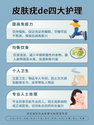 -清疣美疣·痣·斑净肤中心