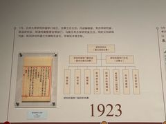 -北京大学赛克勒考古与艺术博物馆