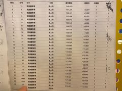 -赛卡联盟WSK卡丁车俱乐部