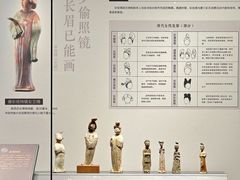 -贵州省博物馆(新馆)