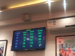 大堂-胡大饭馆 24h(簋街总店)