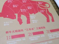 -鲜锦记潮汕牛肉火锅(月坛店)