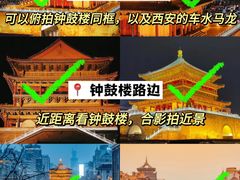 -西安城墙·碑林历史文化景区