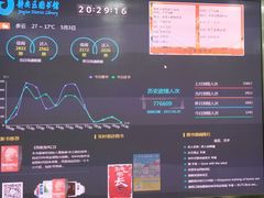 -上海市静安区图书馆(新闸路馆)