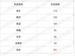 -大马弄蒋师傅美食酥鱼(察院前店)