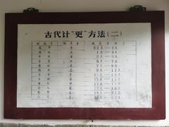 -老龙头景区