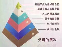 -华为授权体验店(万航渡路)