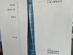 -上海之巅观光厅