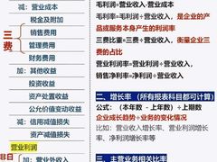 -满镒财税·注册公司·代理记账(徐汇店)